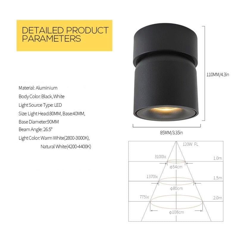 Surface Mounted Spotlights for Contemporary Interiors ByMagi