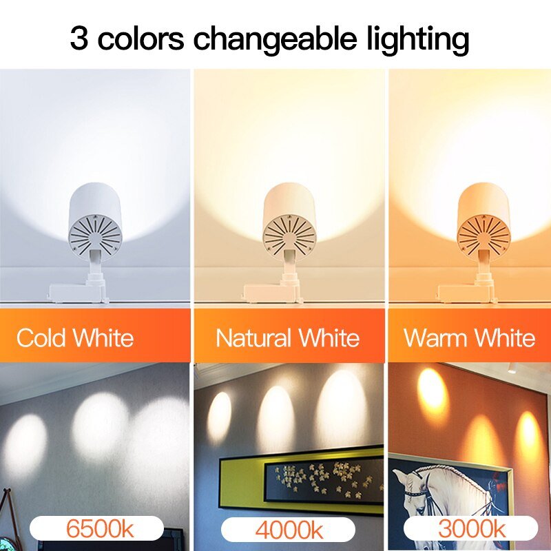 Configurable Surface Mount LED Spotlights ByMagi
