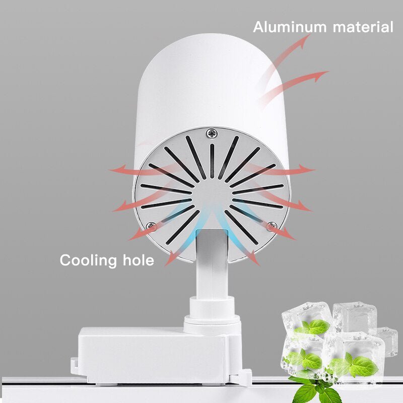 Configurable Surface Mount LED Spotlights ByMagi